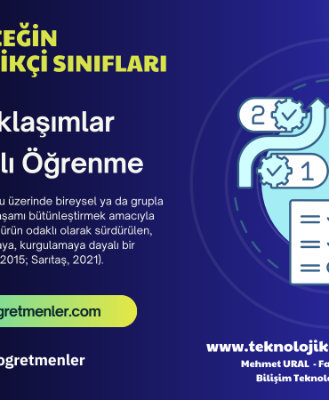 eğitim kategorisi (6)