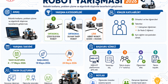 ChatGPT Image 27 Nis 2026 11_39_32