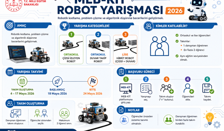 ChatGPT Image 27 Nis 2026 11_39_32