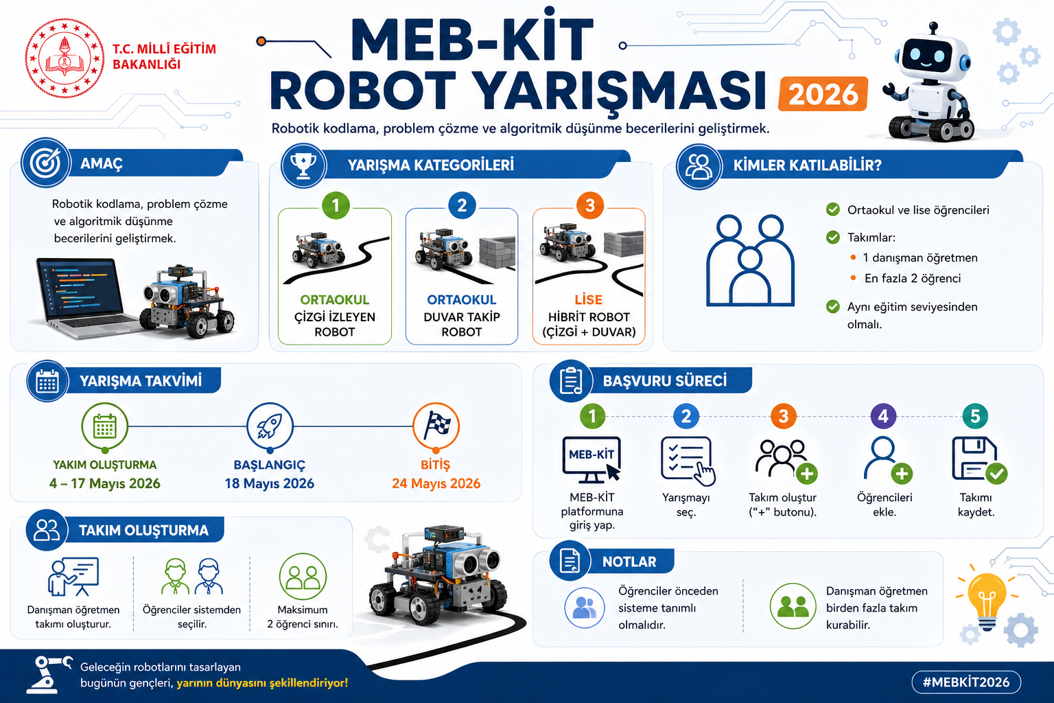 ChatGPT Image 27 Nis 2026 11_39_32