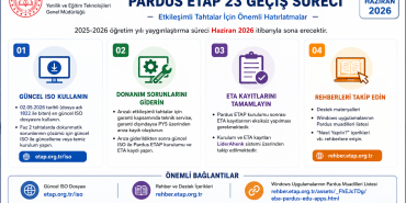 ChatGPT Image 3 Haz 2026 15_15_18