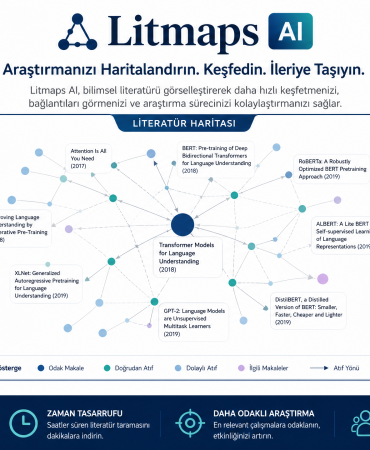 litmaps_infographic_8x5